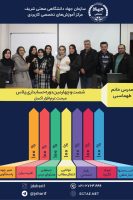 پلاس64-استاد طهماسبی