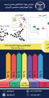 دانشمند 12-استاد محققی (1)