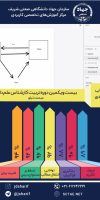 علم-داده21-استاد-سعیدی