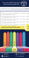 ماشین-لرنینگ1-استاد-کاویانی (1)