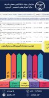 ماشین-لرنینگ2-استاد-کاویانی