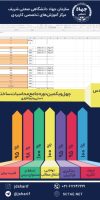 محاسبات 41